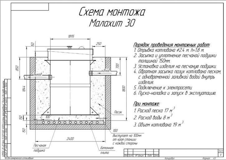 Схема монтажа Малахит 30